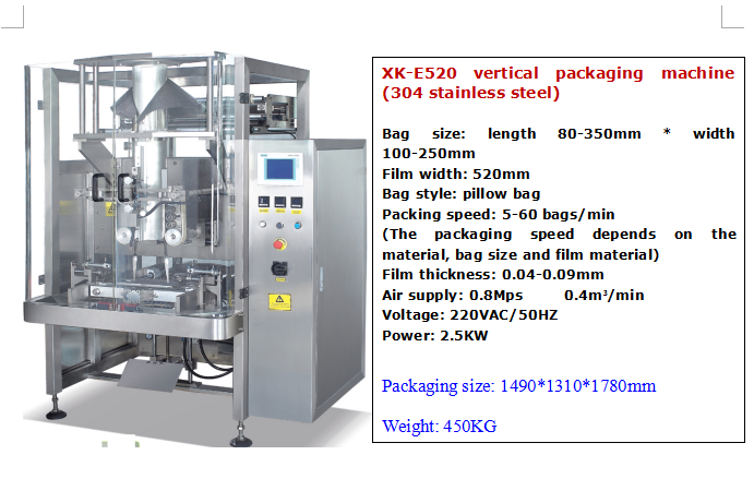 Gummy Bear Candy Packing Machine 500g Ingredients Weighing Food Check Weight Packaging Machine