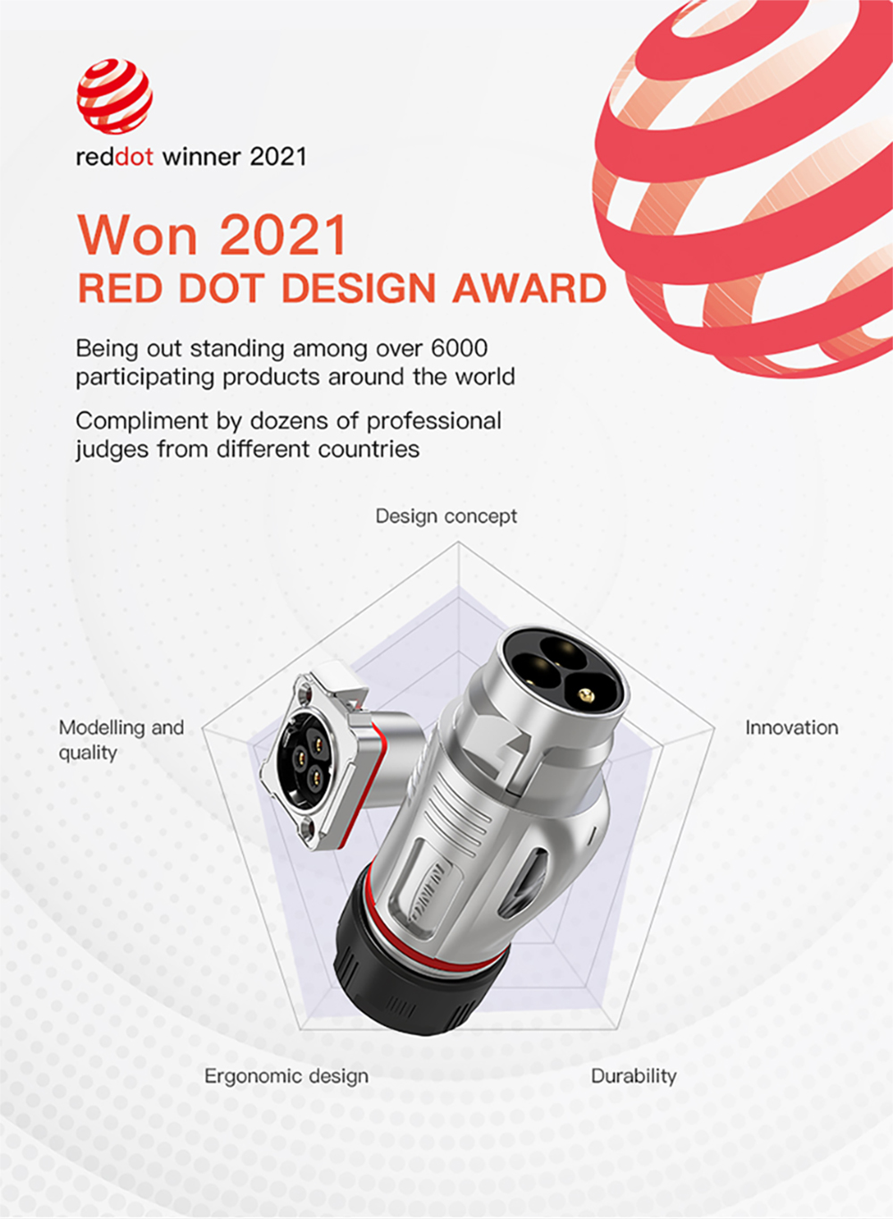 CNLINKO BD24 Plastic Industrial Waterproof Cable Panel Mount Connector
