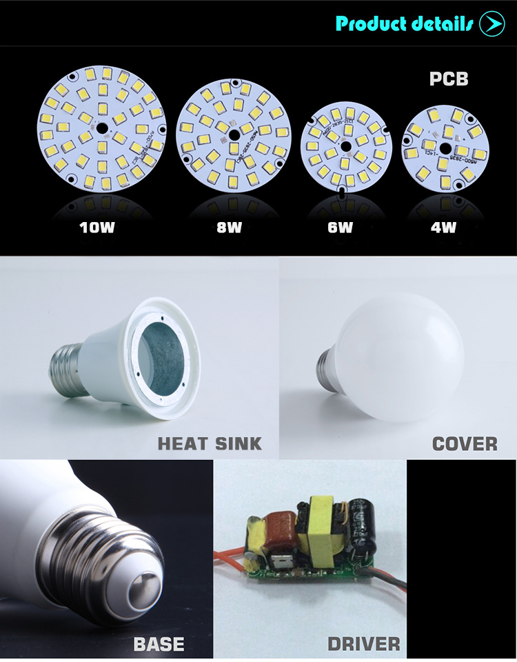 LED bulb 10w AC100~240V e27 led light bulb