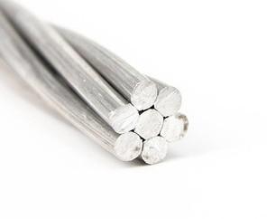 China IEC 61089 Overhead Bare Aluminium Conductor Concentric Stranding AAC wholesale