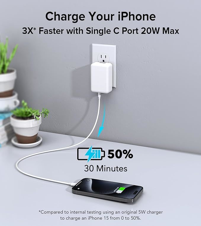 US UK EU AU Universal Travel Charger Adapter Foldable Multi-Port PD 20W USB Wall Charger for Chargeur iphone 16 Charger Cargador