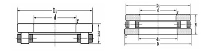 Brass Cage 9830 Cylindrical Roller Thrust Bearings ID 150mm OD 230mm