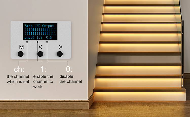 DC24V FCOB Staircase Motion Sensor Light PIR Single Color Indoor