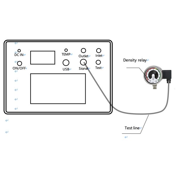 SF6 Density Relay Chec SF6 Density Meter Check 0.2 Level [KS2001]