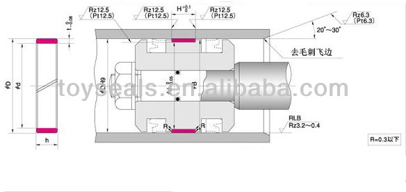 WR Hydraulic Cylinder Piston Guide Ring PTFE High Wear Resistance