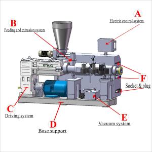 China PVC Extruders Machine Auxilliary Parts / down stream machine wholesale