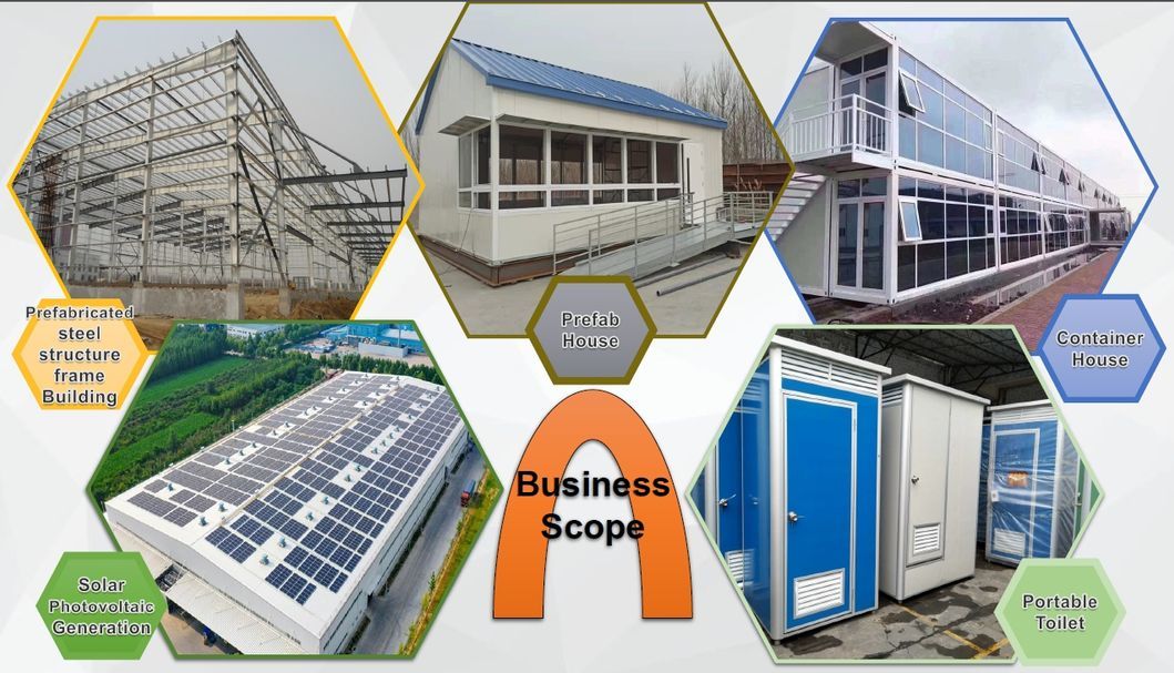 Wind-Resist Electric Rolling up Shutter for Prefab Warehouse Workshop