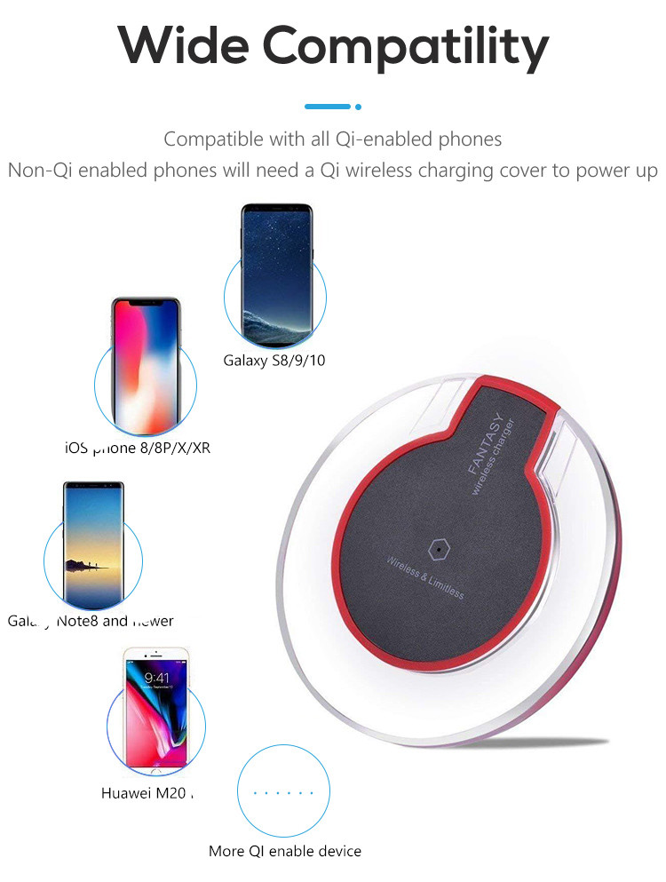 USB C Port ABS Transparent ABS 5W QI Wireless Charging Pad