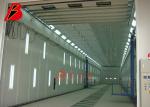 Wind Blade Lift inside 10um Industrial Paint Lines