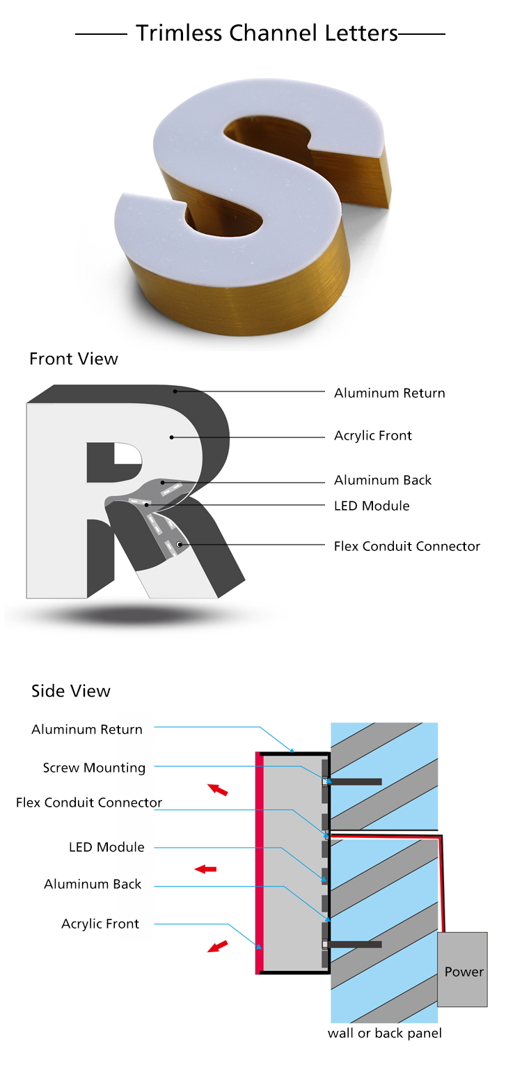 White Color Coated Aluminum Coil Brushed Aluminum Strips Weathering Performance
