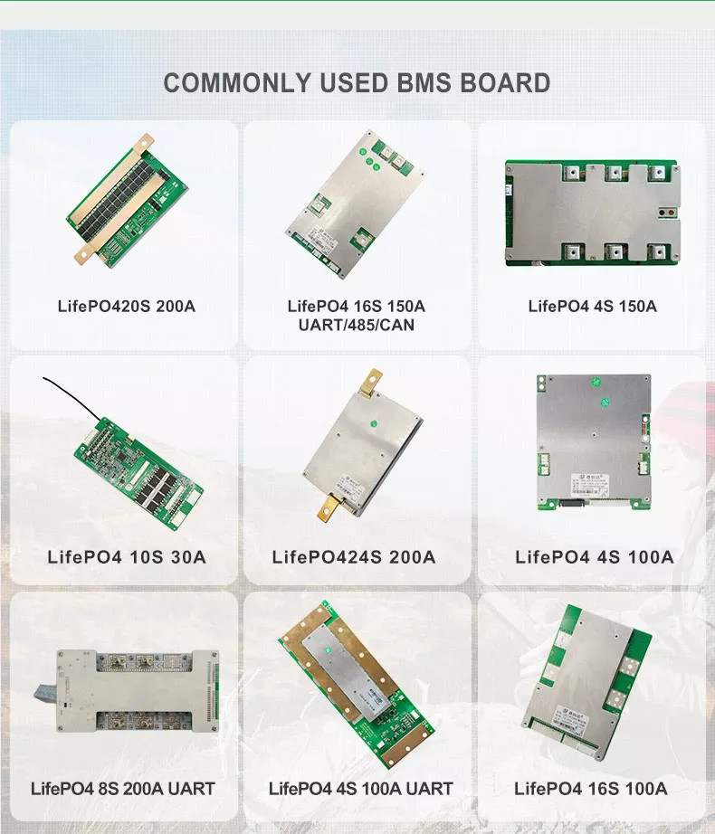 12V Lithium Battery Lead Acid Replacement 3000 Cycles For Emergency Lights