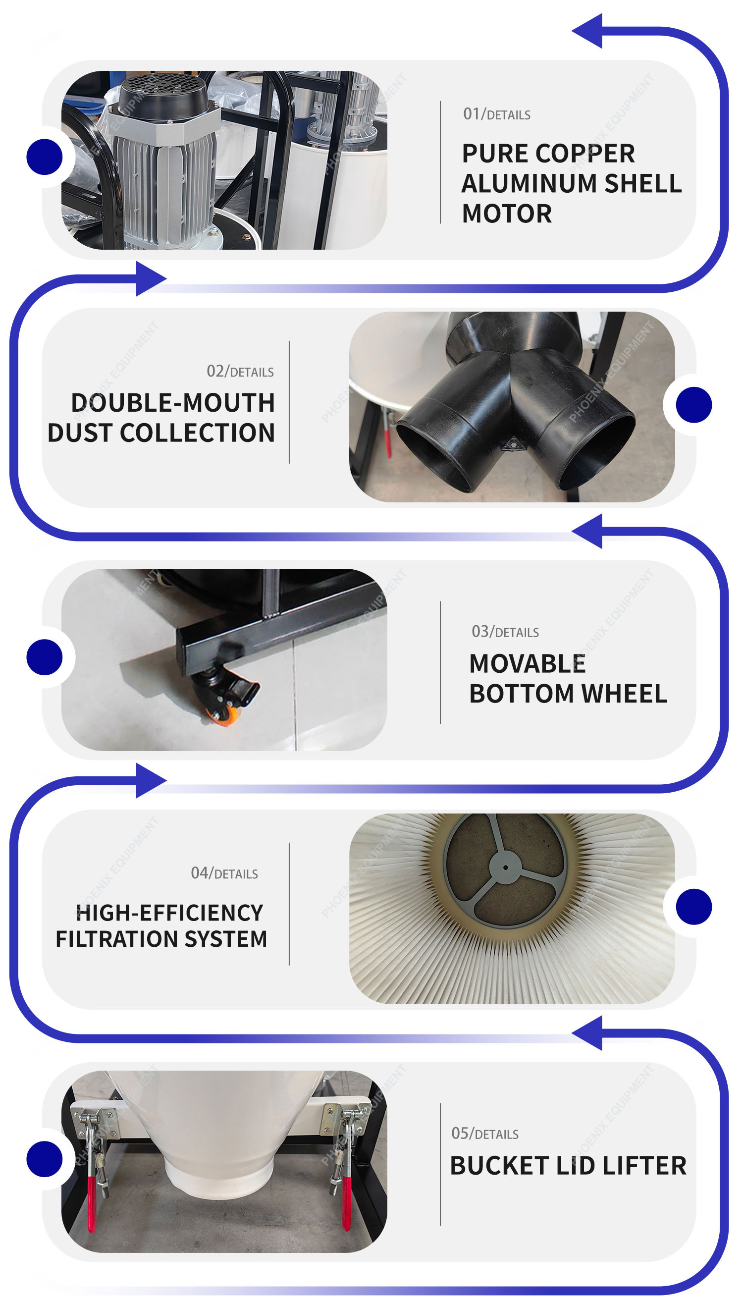 Industrial Cyclone Dust Collector PDC2200A Easy to Operate and Dust Removal Equipment