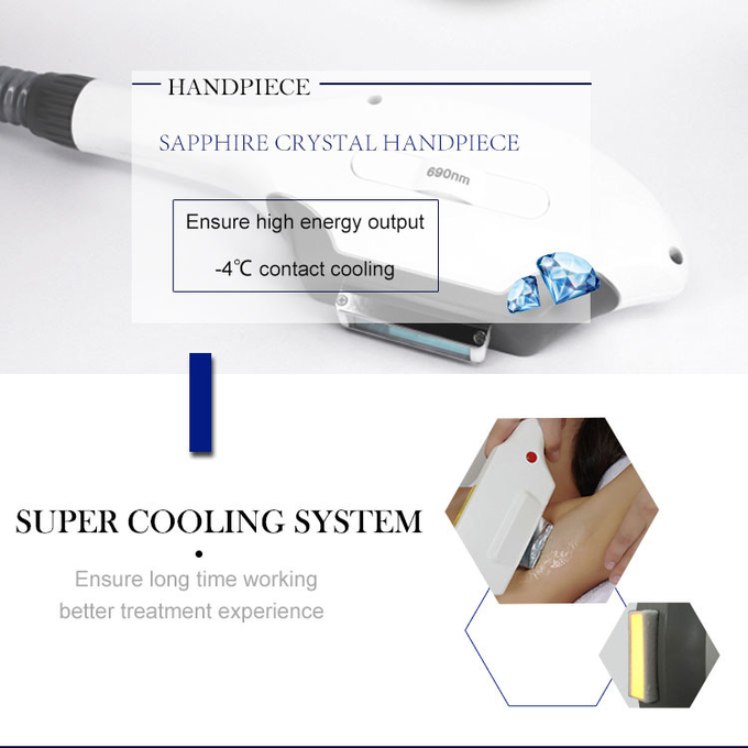 1200W IPL SHR Elight Machine With 5Mhz RF Frequency For Skin Rejuvenation