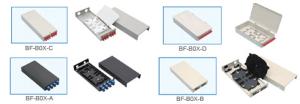 China optical fiber patch panel wholesale