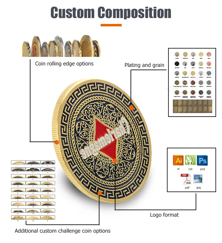 3D Blank Enamel Euro Custom Air Force Challenge Coins Die Cast Anti Scratch