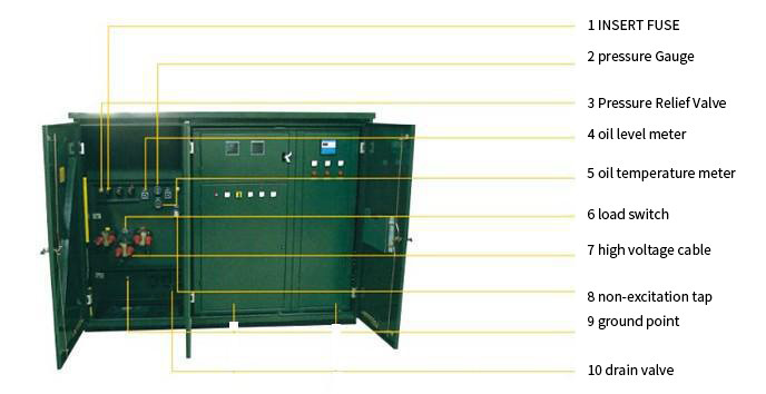 Stainless Steel Electrical Substation Box Toroidal Coil Structure IEC60076 Standard