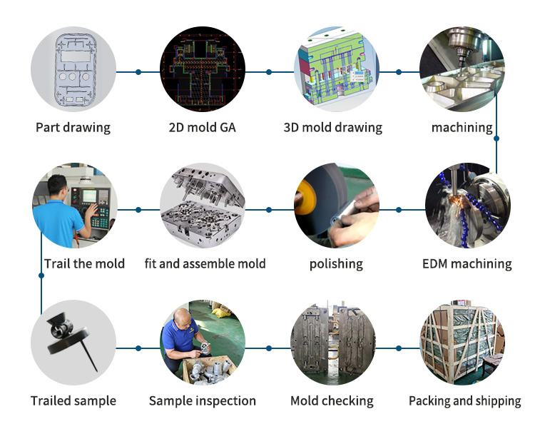 Custom Silicone Rubber Molding Company For Precise Tolerance Of 0.01mm