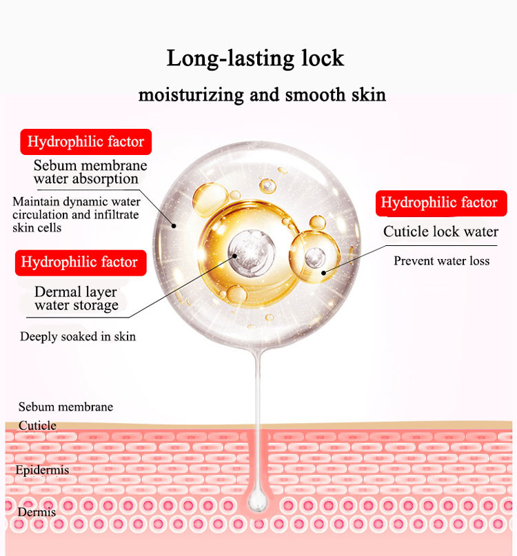 Whitening Hotel Body Lotion Nature Moisturizing Skin Cream