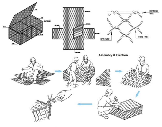 2.7mm Galvanized Retaining Wall Woven Gabion Baskets 2