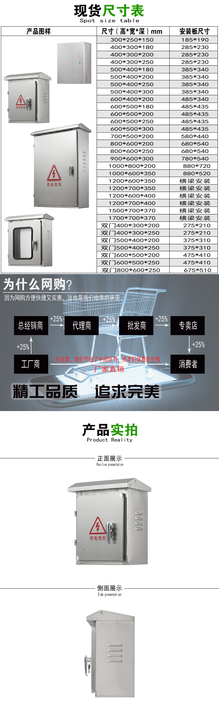 Dustproof Electrical Wall Mounted SS304 IP65 Metal Junction Box
