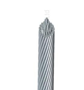 China High Voltage Bare Aluminum Conductor AAAC AAC ACSR For Power Transmission Lines wholesale