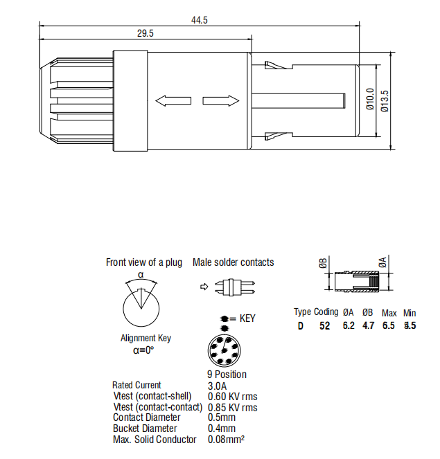 Medical Circular Plastic Connector SRD.PAG PKG PLG PRG 1P Straight Plug Connector