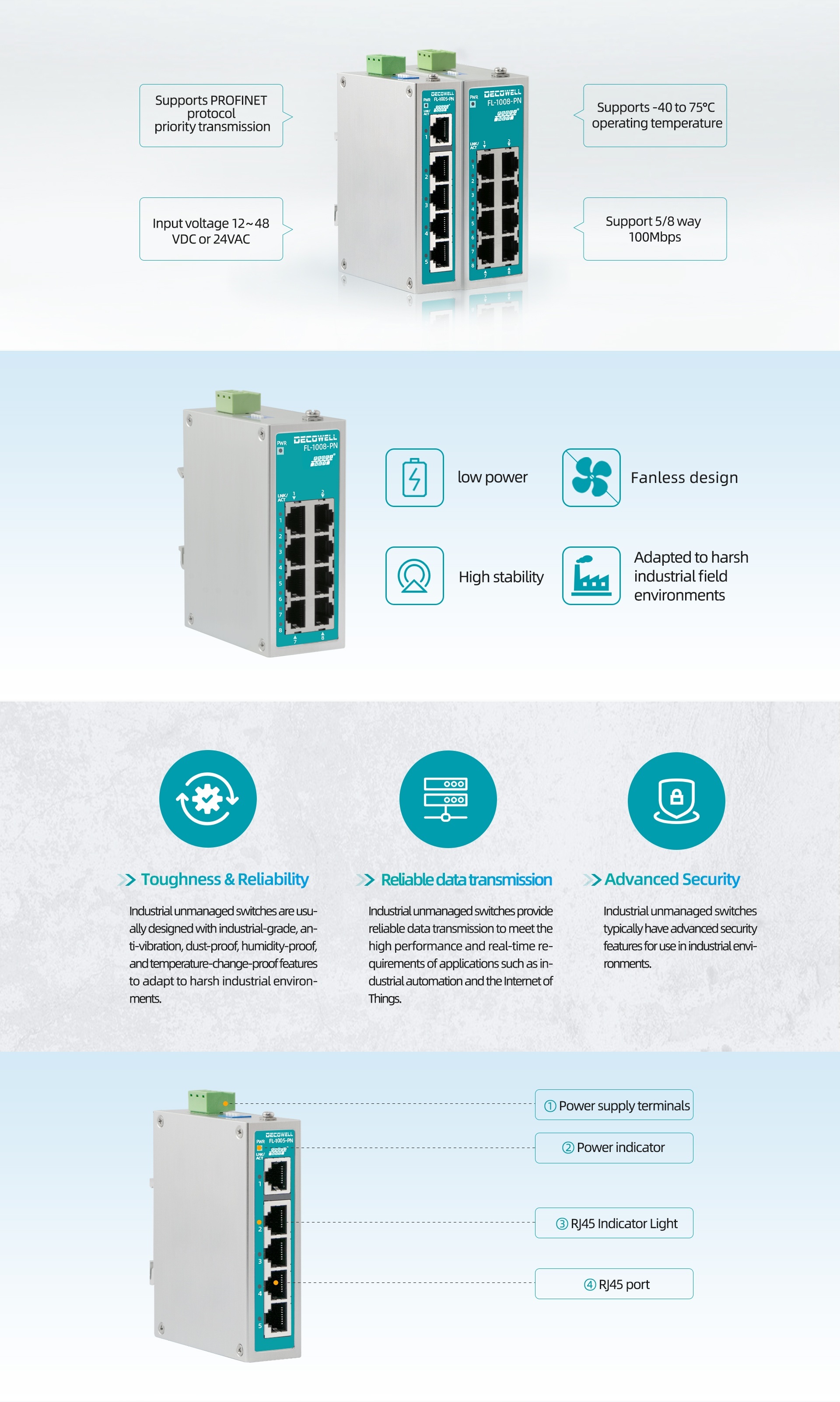 General Unmanaged Industrial Switchs support 5/8 way 100mbps