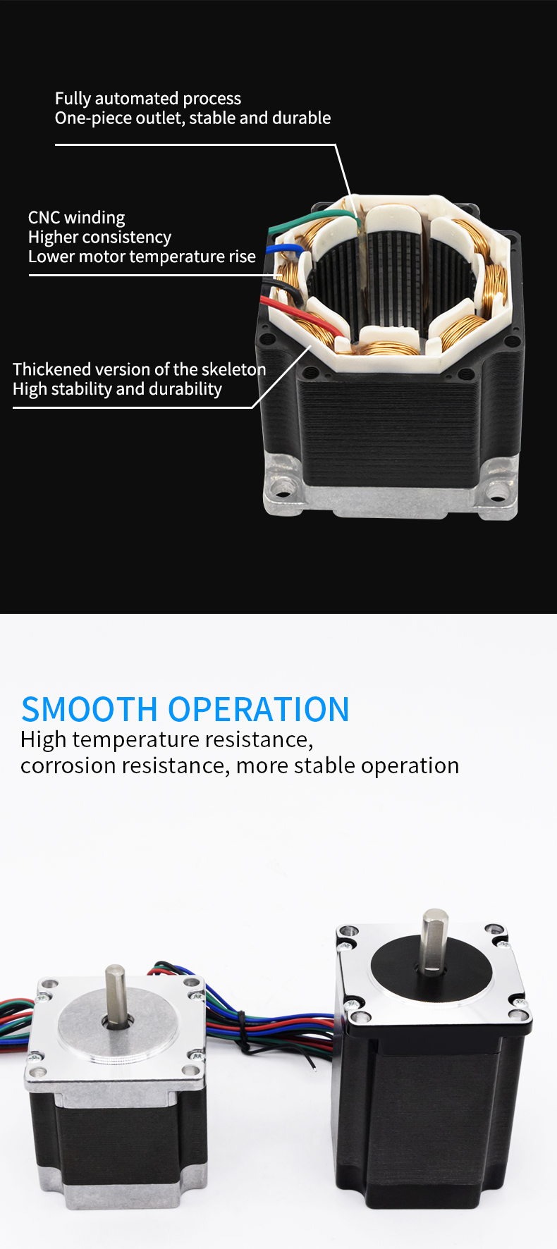 UMot Nema 23 Stepper Motor for CNC 57 2 Phase and 950mN.m/1600mN.m Holding Torque