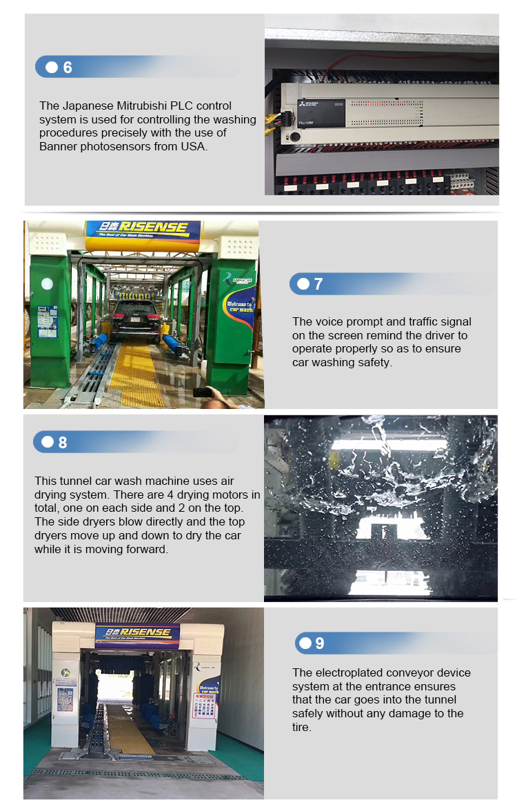 ISO9001 Certified RISENSE CC690 Automatic Tunnel Car Wash Machine