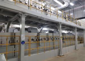 China Plastic Film 1500mm 4 Micron Li Ion Battery Coating Machine wholesale