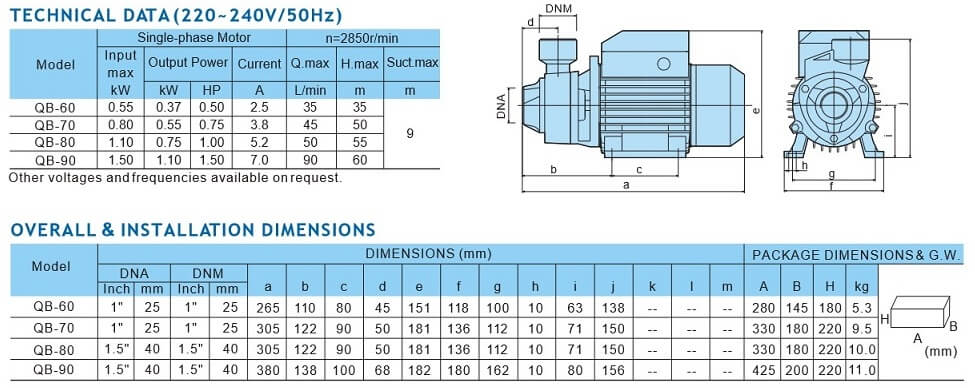 water pump