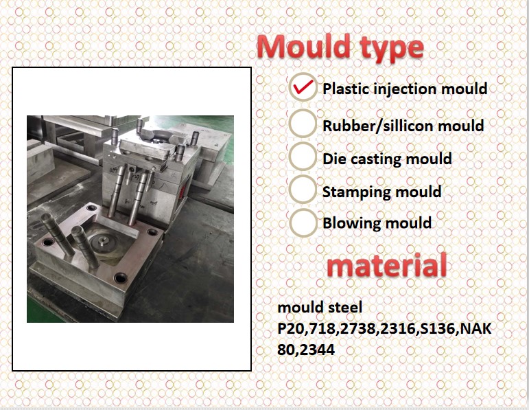 Professional Cold Runner Automotive Injection Mould for Plastic Car Parts Etched Texture