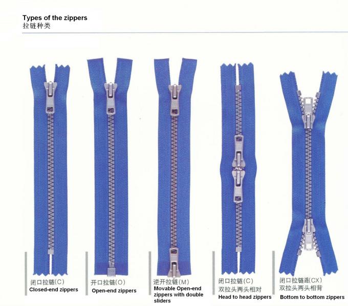 Fire Suit Fireproof  5# Brass Teeth Fire Retardant Aramid  Zipper