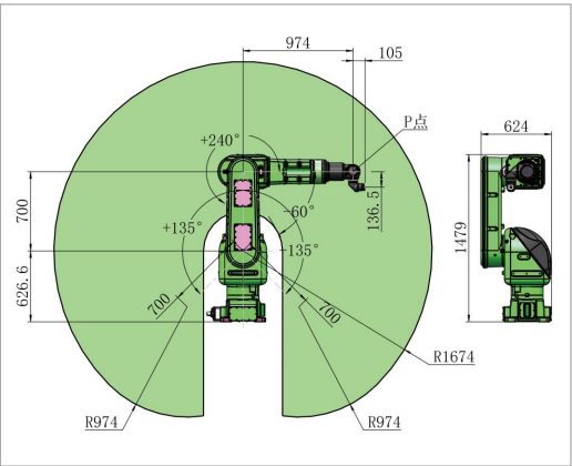 Painting robot for furniture, metal, hardware, GR6100-1700 payload 10kg reach 1674mm