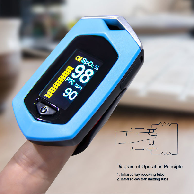 Bluetooth Medical Healthcare Equipment Fingertip Pulse Oximeter Jumper