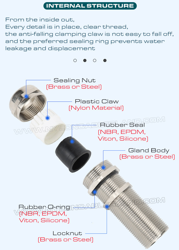Metal Cable Gland Long Thread IP68, 304/316 Stainless Steel PG & Metric Cable Glands Extra Long (Ultra Long) Thread