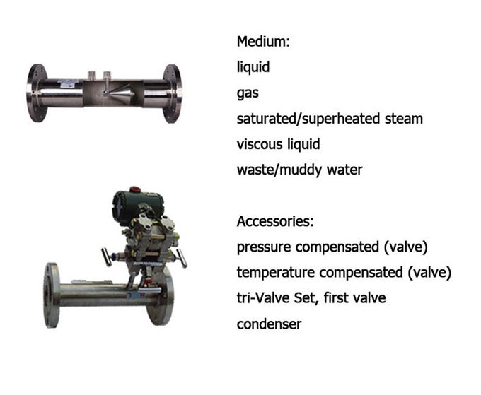 High Performance V Cone Flow Meter Wear-Resistant And Self-Cleaning