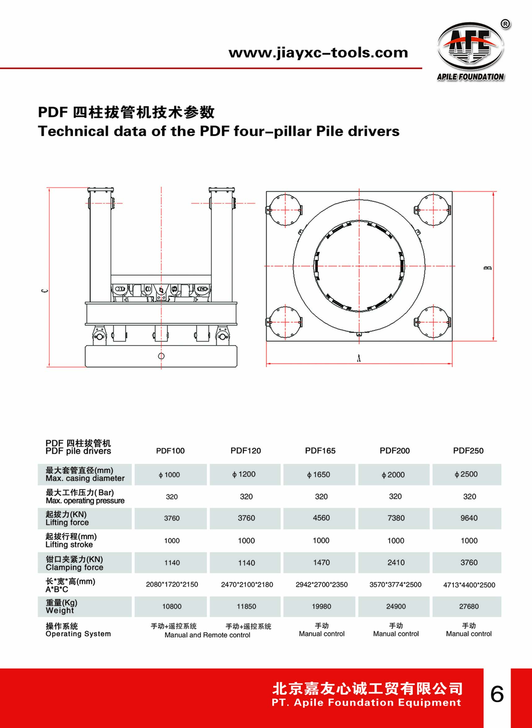 2000mm Dia Pile Puller Hydraulic Casing Extractor For Deep Foundation Piling Work