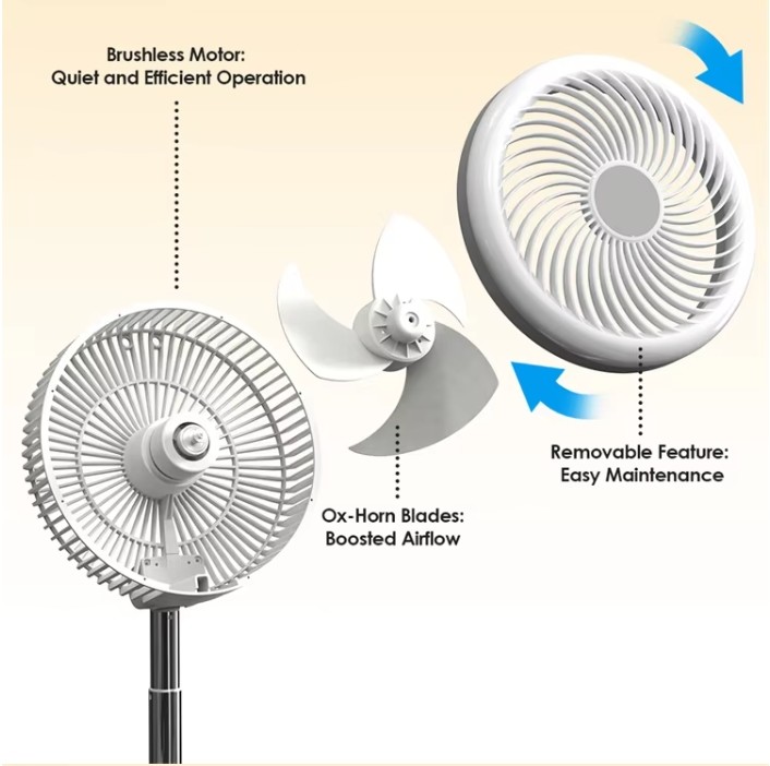 Socool Fan 40000mAh Portable Fan Type-C Foldable Fan Rechargeable Outdoor Camping Fan