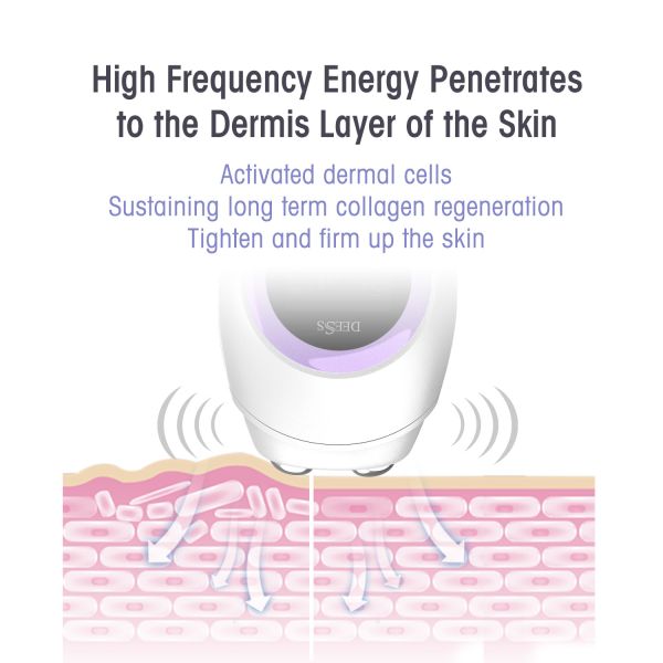24W Rf Ems Led Light Therapy Facial Device