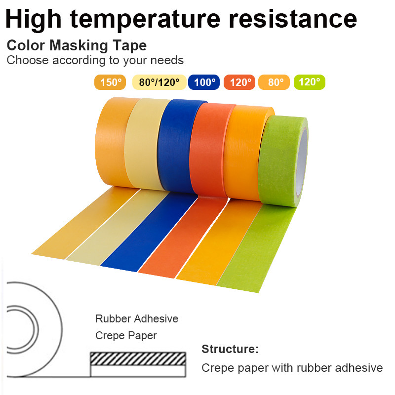 High Temperature Resistance Self-Adhesive Masking Paper Tape