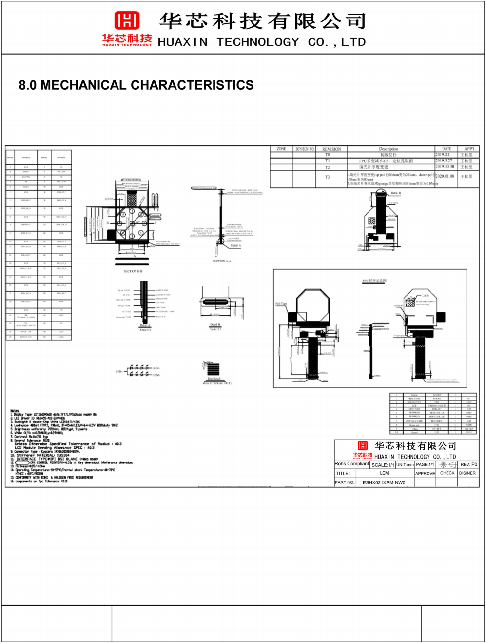 TFT display pin definition diagram
