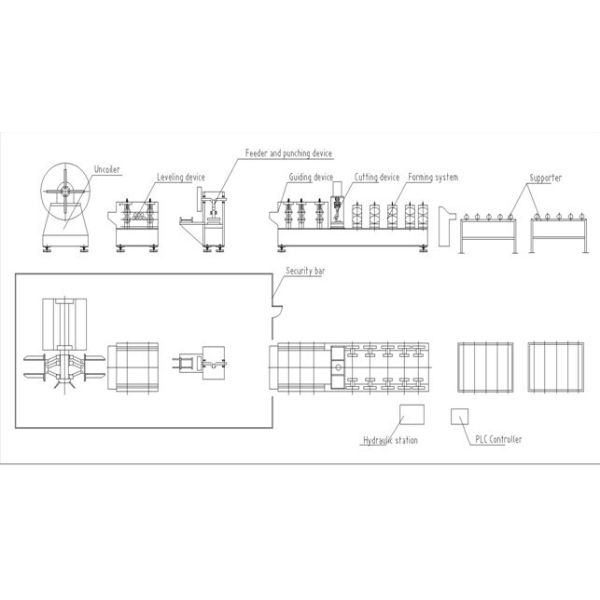 High Efficiency Multi Punching Cable Tray Manufacturing Machine 45 Degree Cutting