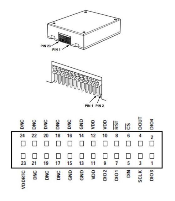 MEMS Inertial Sense Imu Micro Inertial Measurement Unit Autonomous High Overload Resistance