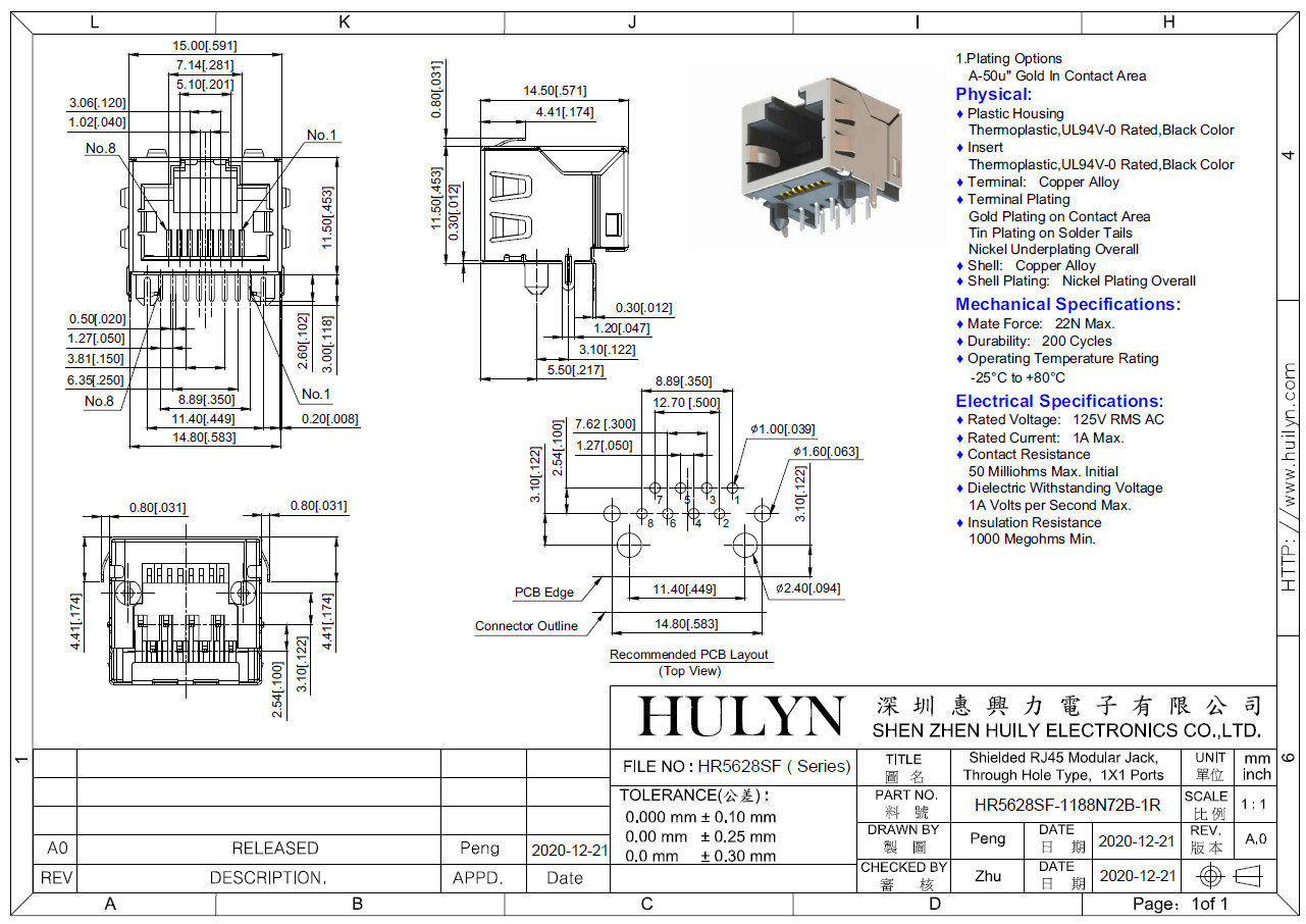 High-speed RJ45 modular Jack, CAT5E, instead of HRS, TM11R-5M2-88