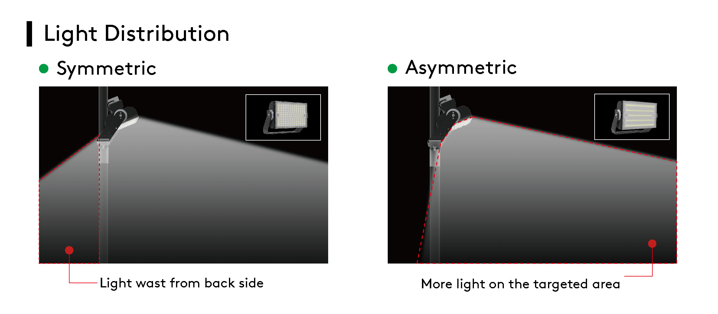 88800lm/w Outdoor LED Flood Lights 540w Ip66 Easy Combination