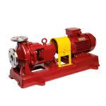 Stainless Steel Mag-drive Centrifugal Pump For Insecticide