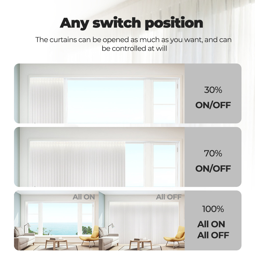 SMATRUL Tuya WiFi RF433 Smart Curtain Switch Module,Designed for Electric Roller Shutters,Work for Alexa and Google Home