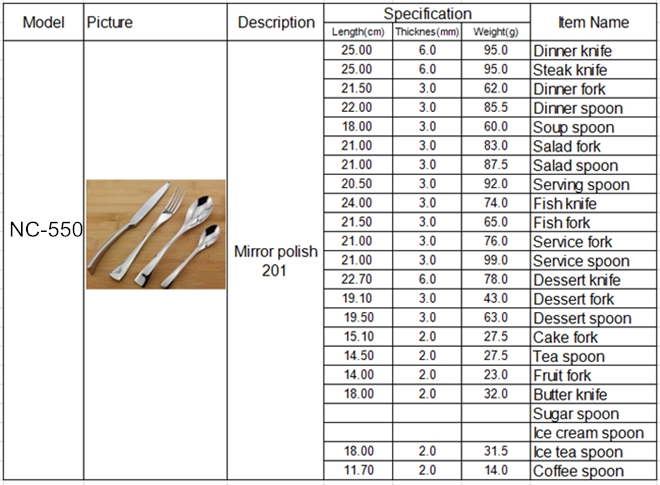 Royal high quantity Stainless steel cutlery/flatware set/tableware/dinnerware set