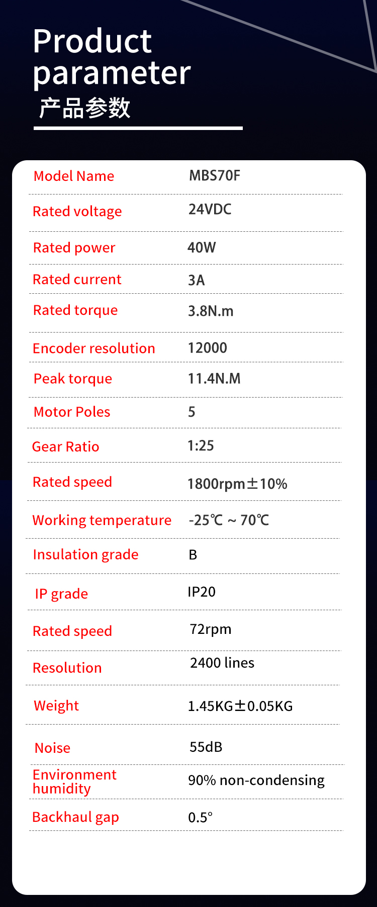 72rpm 0.21N.M 3 Phase 24V DC Servo Motor For Swing Gate